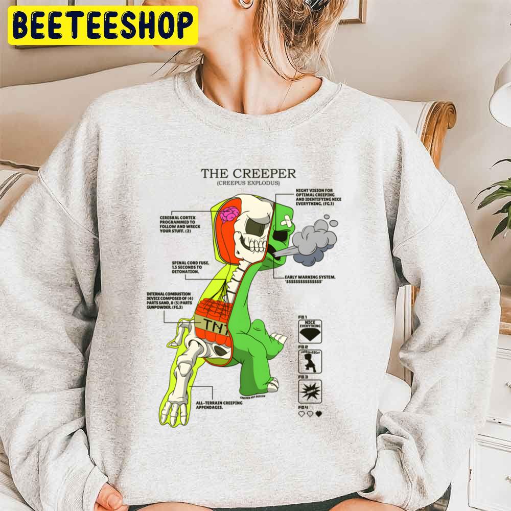 Creeper cheap anatomy hoodie