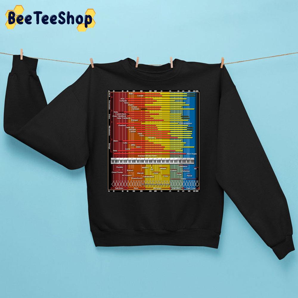 Sound Spectrum Progressive Rock Band Instrument Chart Trending Unisex Sweatshirt